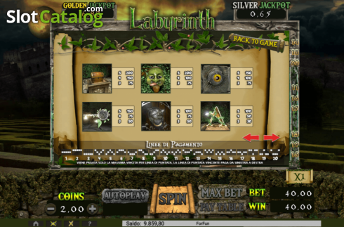 Paytable 1. Labyrinth slot