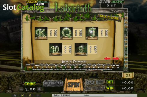Paytable 2. Labyrinth slot