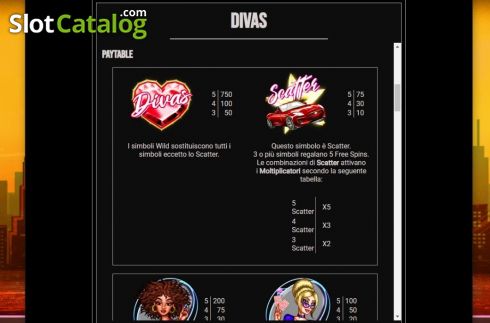 画面7. Divas カジノスロット