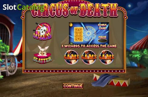 Features. Circus of Death slot