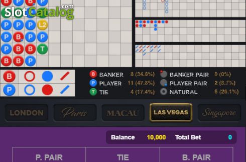 Game board screen. 60 Sec Baccarat Las Vegas slot