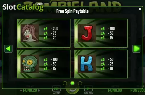 Paytable 2. Zombieland slot