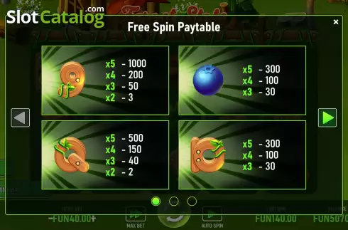 Paytable. Enchanted Forest (Urgent Games) slot