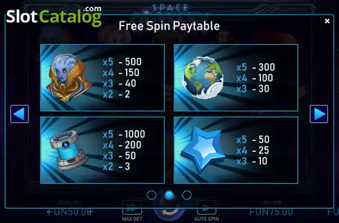 FS paytable screen 2. Space Odyssey slot