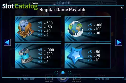 Regular paytable screen 2. Space Odyssey slot