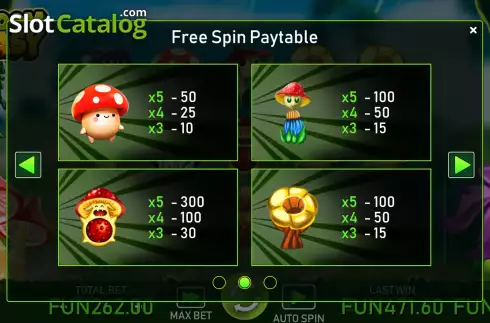 Free Spin Paytable screen 2. Mashroom Fantasy slot