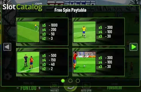 Pay Table screen. 3D Soccer slot