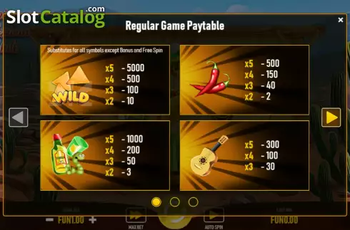 Pay Table screen. Spicy Mexican Chili slot