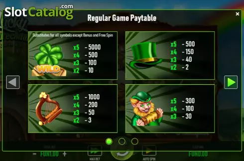 Pay Table screen. Lucky Leprechaun (Urgent Games) slot