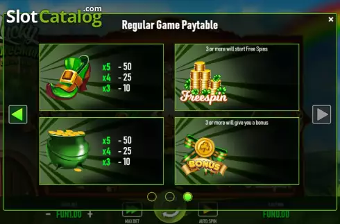Pay Table screen 3. Lucky Leprechaun (Urgent Games) slot