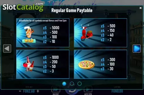 Paytable screen. Italian Canals slot