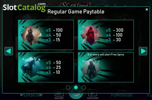 Regular paytable screen 2. Scotland Creatures slot