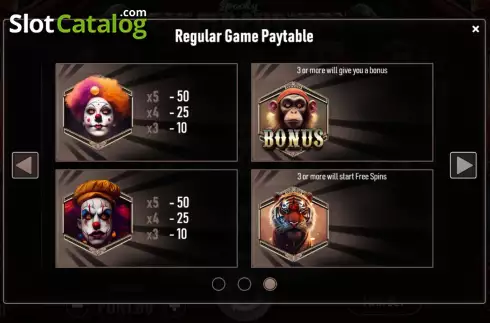 PayTable screen 3. Spooky Circus (Urgent Games) slot