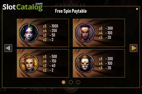 Bildschirm5. Carnival of Souls slot