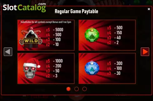 PayTable screen. Christmas With Krampus slot