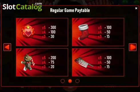 PayTable screen 2. Christmas With Krampus slot