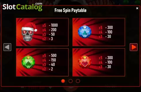 PayTable screen 4. Christmas With Krampus slot