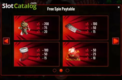 PayTable screen 5. Christmas With Krampus slot