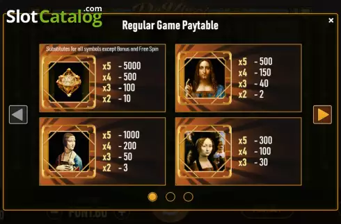 PayTable screen. Da Vinci Slots slot