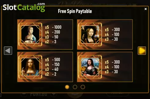 PayTable screen 4. Da Vinci Slots slot
