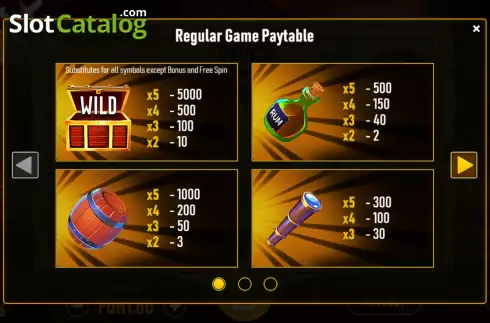 PayTable screen. Gang Of Pirates slot