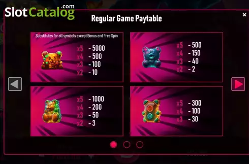 PayTable screen. Evil Gummy Bears slot