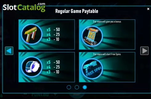 PayTable screen 3. Cyberpunk slot