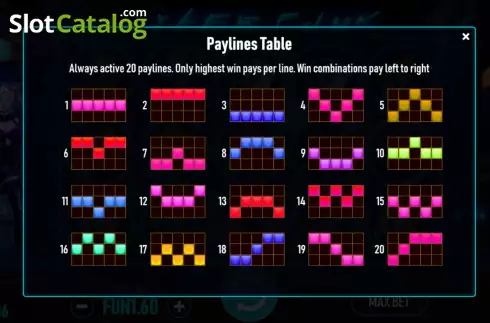 PayLines screen. Cyberpunk slot
