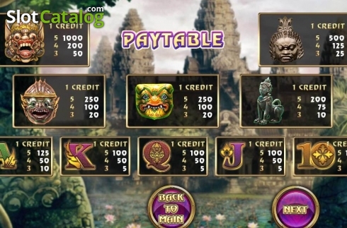 Paytable. Princess of Angkor Wat slot