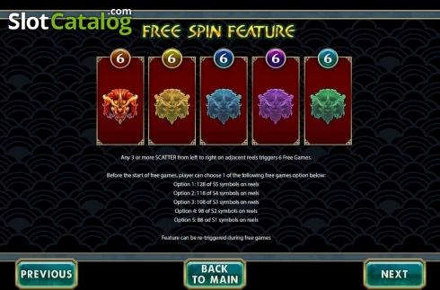 Features 2. Fortune Beast slot