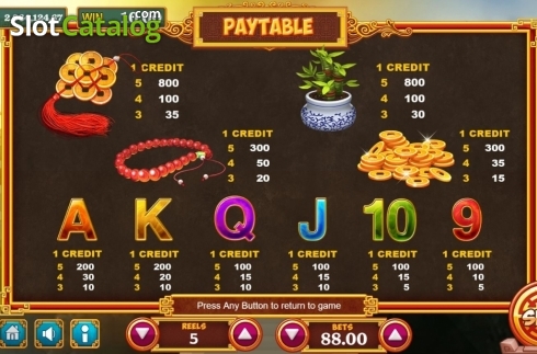 Paytable. Fortune Bowl slot