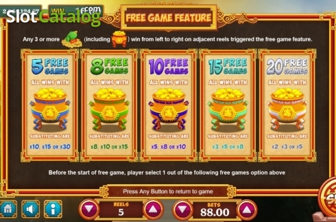 Features 2. Fortune Bowl slot