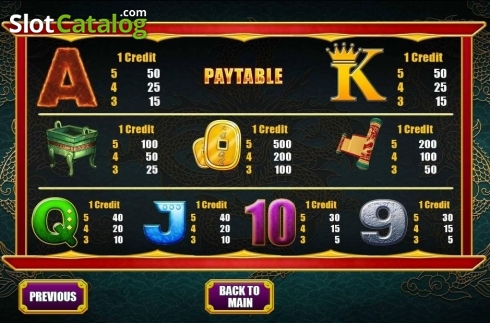 Paytable. Fortune Dragon (Vela Gaming) slot