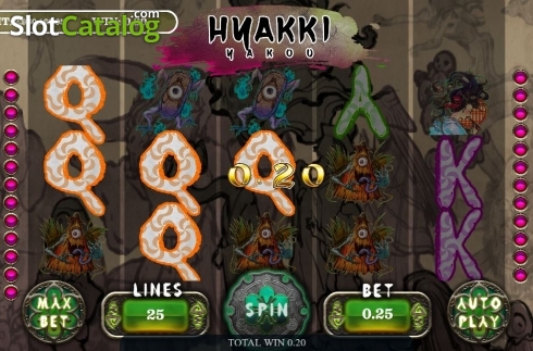 Win Screen. Hyakkiyakou slot