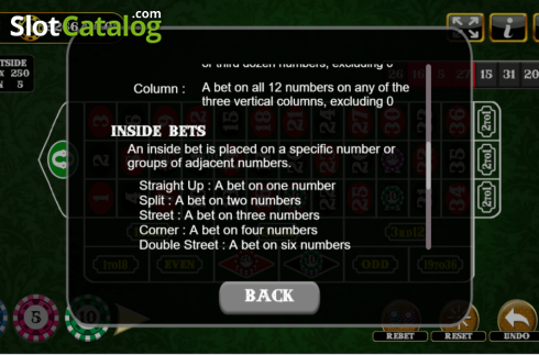 Features 2. European Roulette (Vela Gaming) slot