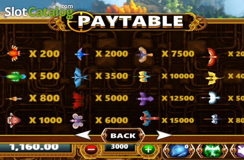 Paytable. Birds of Paradise (Vela Gaming) slot