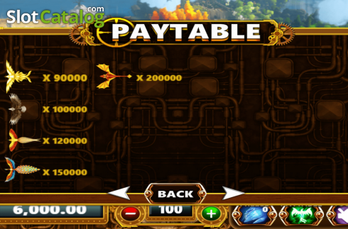 Paytable 2. Birds of Paradise (Vela Gaming) slot