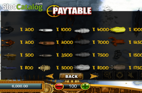 Paytable. Safari Hunter slot