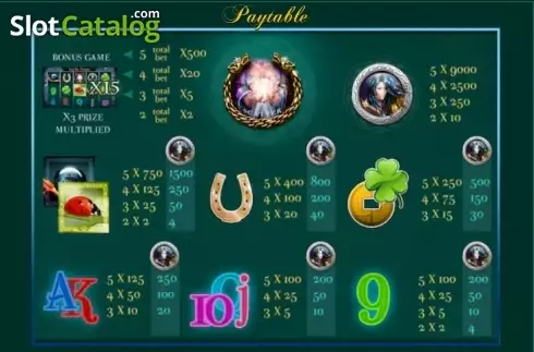 Paytable 1. Charming Chic slot