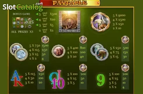 Paytable 1. The Legend of Unicorn slot