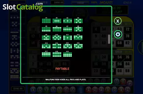 Paytable 3. Pachinko 2 slot