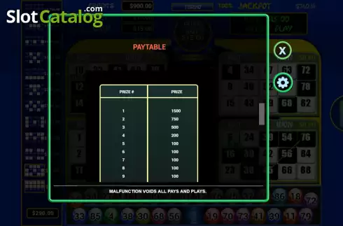 Paytable 4. Pachinko 2 slot