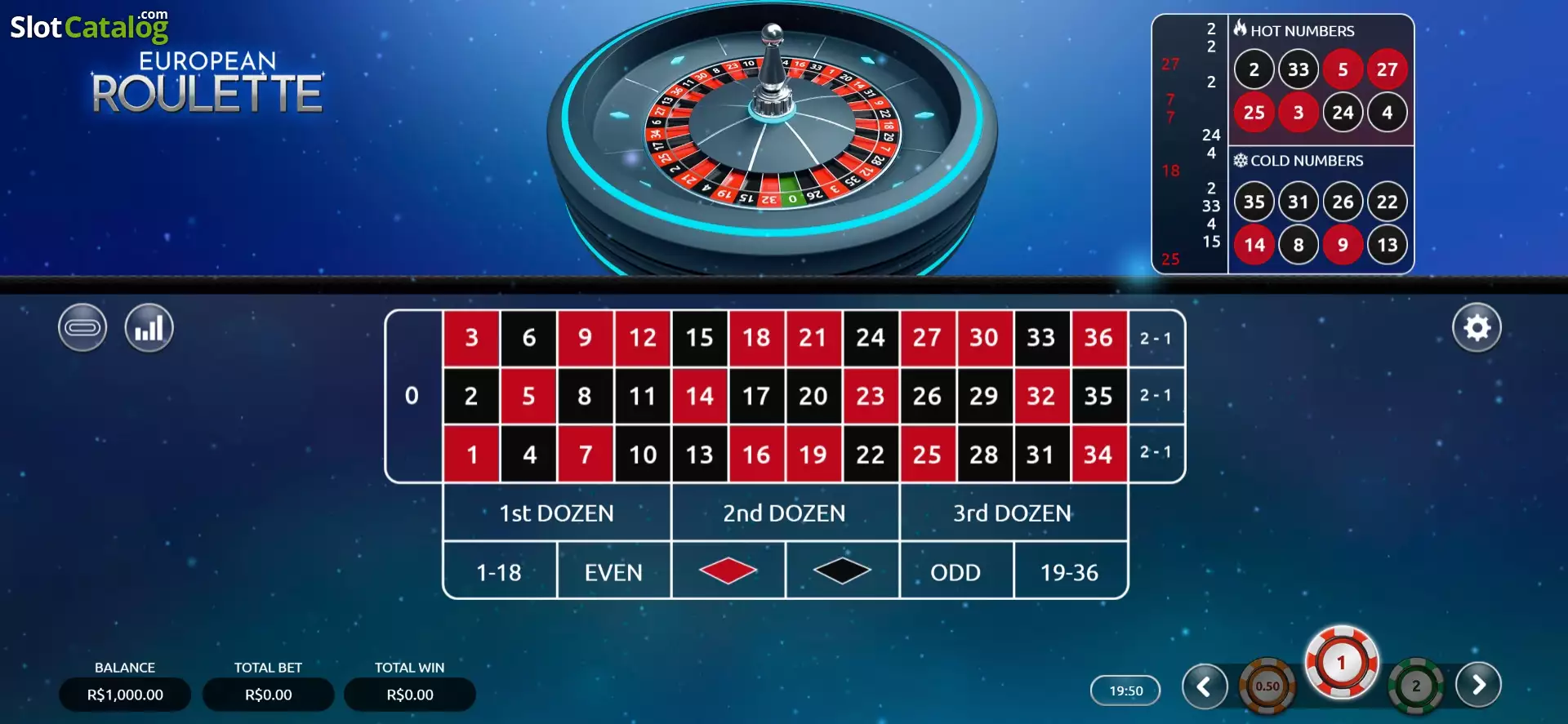 European Roulette (Vibra Gaming), Game Review 2025