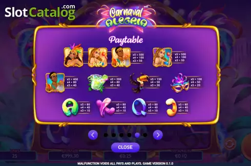 Paytable screen. Carnaval Alegria slot
