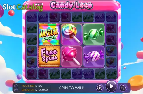 Candy Loop slot. Candy Loop slot