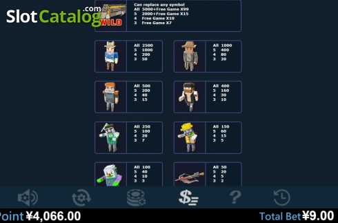 画面7. Zombie Hunter (Virtual Tech) カジノスロット