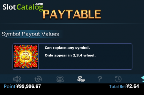 Paytable 1. 88Fortunes (Virtual Teach) slot