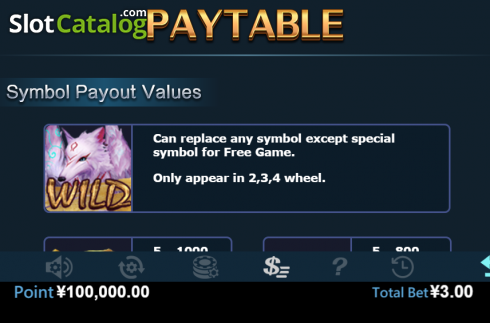 Bildschirm8. FoxSpirit slot (Virtual Tech)
		