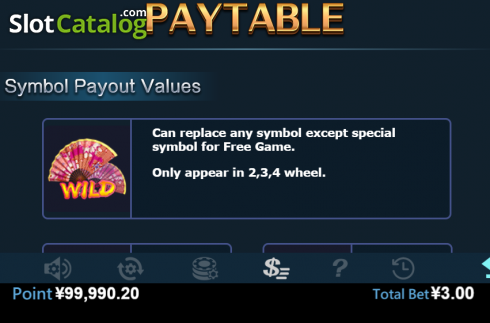 Paytable 1. Geisha (Virtual Tech) slot