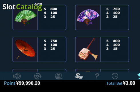Paytable 2. Geisha (Virtual Tech) slot